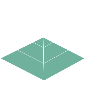 バリューイメージ図